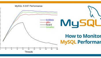 how-to-monitor-mysql-performance